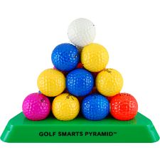 Golf Smarts Pyramid