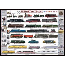 History of Trains - Large Piece Jigsaw Puzzle (Eurographics 628136062510) photo