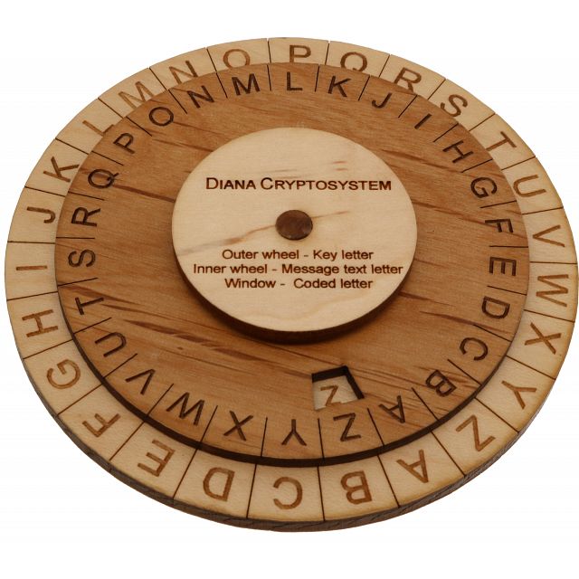 Diana Cryptosystem Cipher - Small