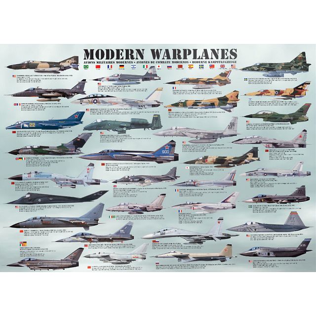 Modern Warplanes