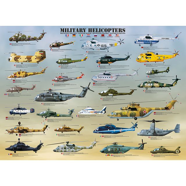 Click to get Military Helicopters