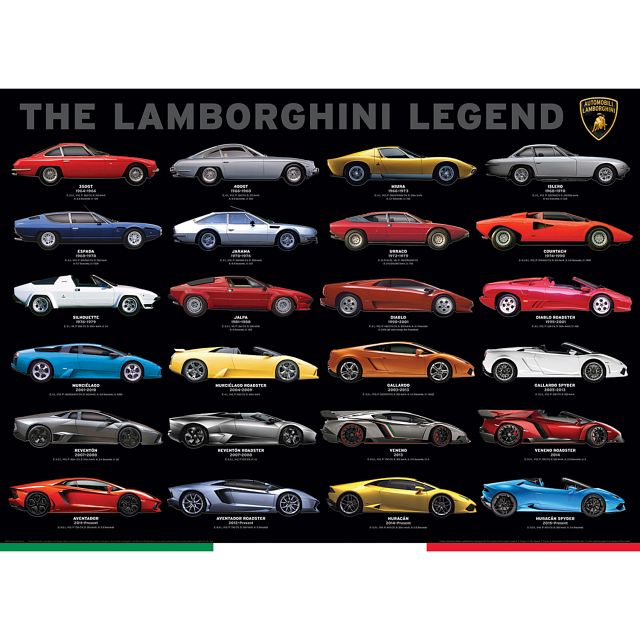 The Lamborgini Legend